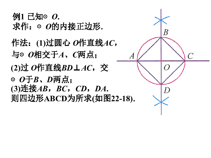 22.3 正多边形的有关计算 课件（16张PPT）