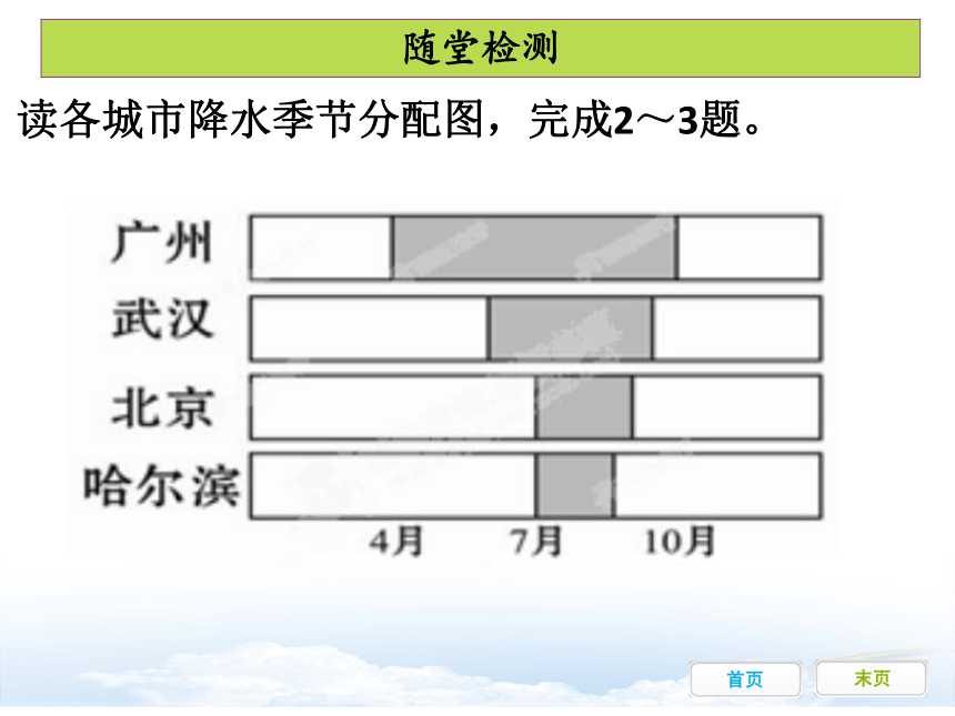 八年级上册第三章 第三节水资源课件