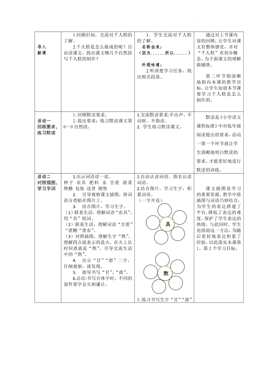 千人糕作业设计意图图片