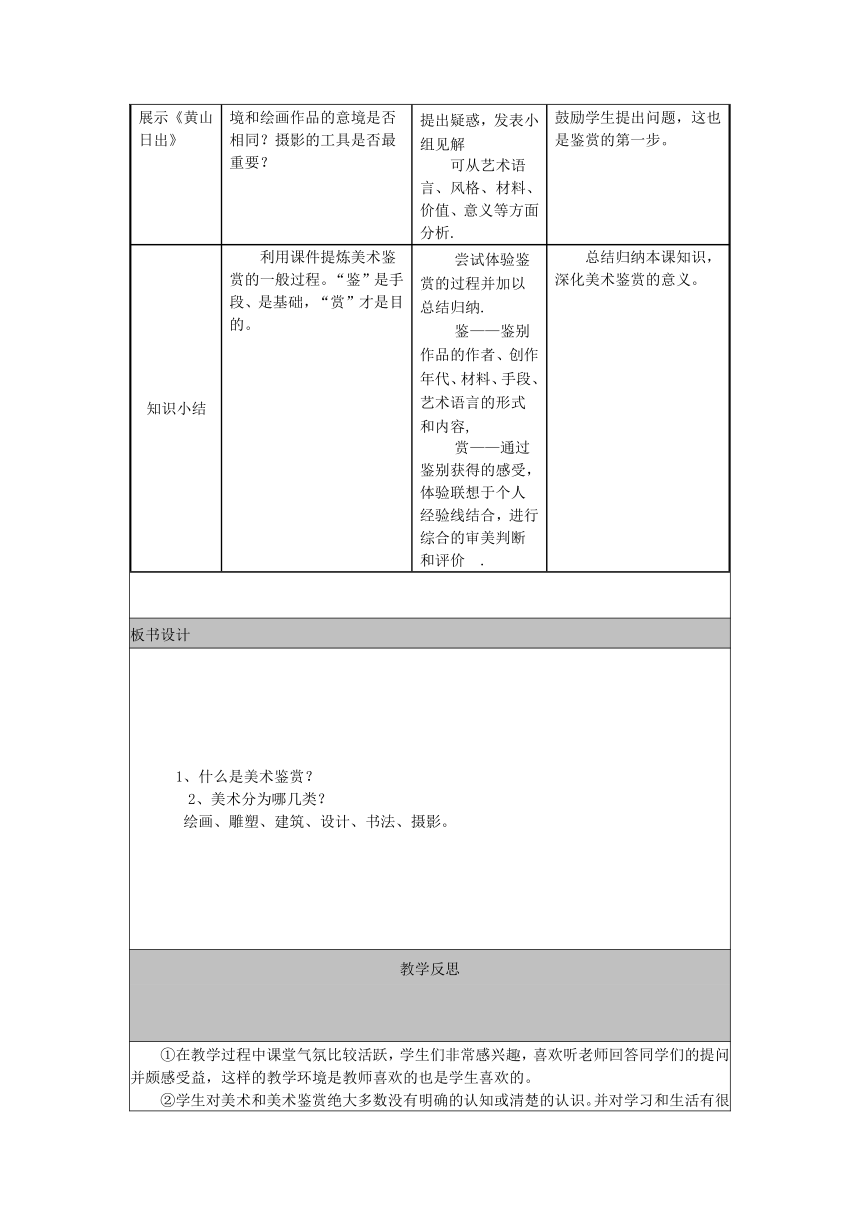 人美版高一美术教案全册