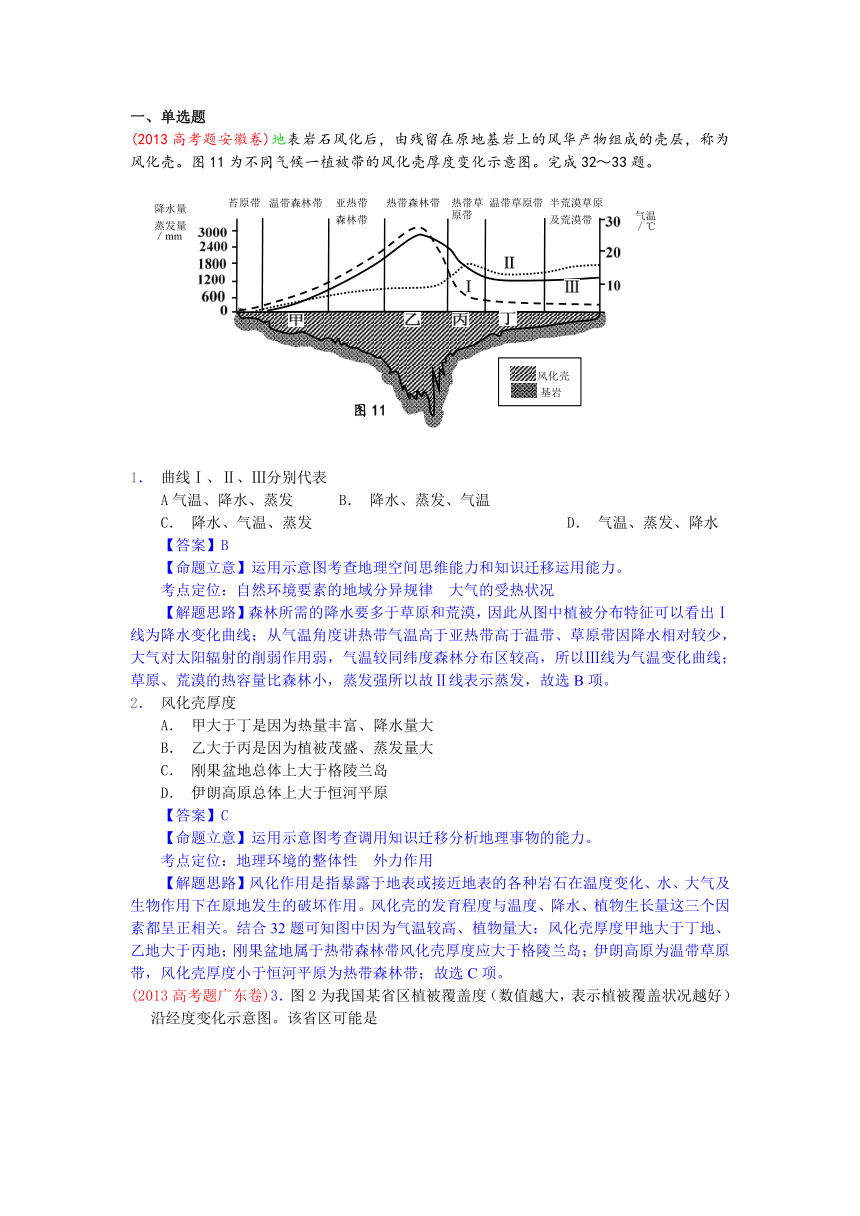 【地理】2013高考试题分类汇编06-地理环境的整体性和差异性