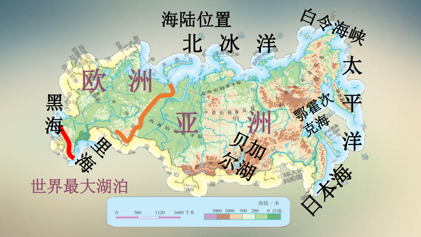 精品课件2022年春人教版地理七年级下册74俄罗斯课件共30张ppt