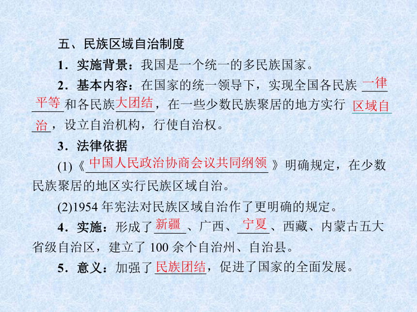 岳麓版历史必修一课件：第六单元第21课 新中国的政治建设（共36张PPT）
