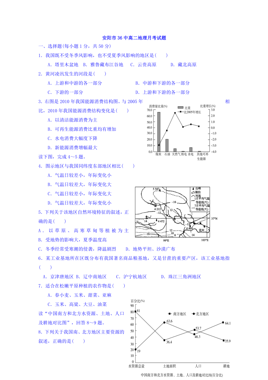 河南省安阳市第三十六中学2017-2018学年高二下学期第一次月考地理试题+Word版含答案