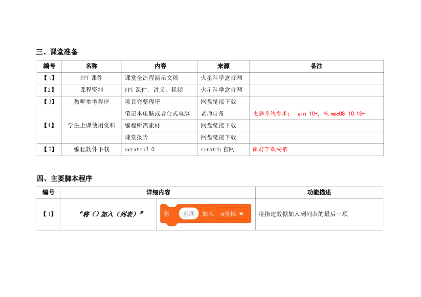 课件预览
