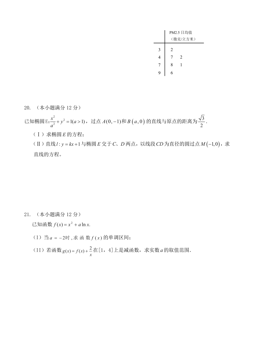 云南省蒙自县文澜高级中学2014届高三10月月考数学（文）试题