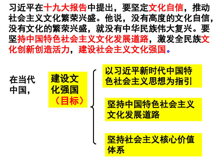 9.1建设社会主义文化强国（共34张PPT)