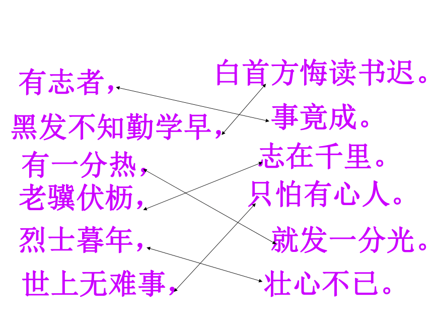 口语交际2 伴我成长的良言 课件