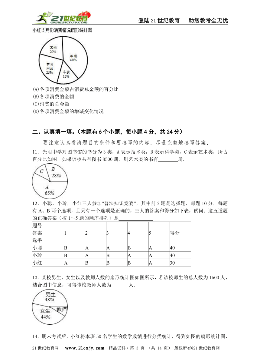 【浙教版】数学2014-2015学年七年级下册“单元精品卷”第六章 数据与统计图表卷2