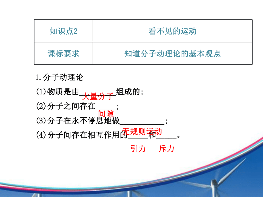 【金榜】2015年初中物理全程复习方略配套课件（沪科版）：第十一章 小粒子与大宇宙（共56张PPT）