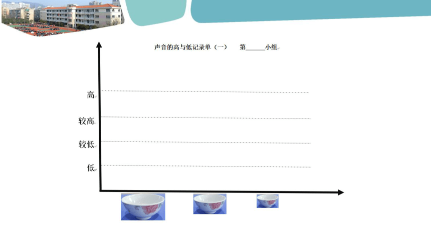 教科版（2017秋）四年级科学上册1..6《声音的高与低》（课件 PPT9张）