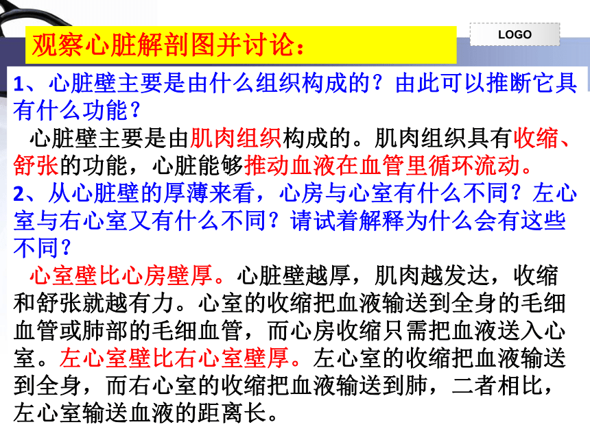 人教版初中生物七年级下册课件 第四章   第三节   输送血液的泵——心脏（共 32 张ppt）