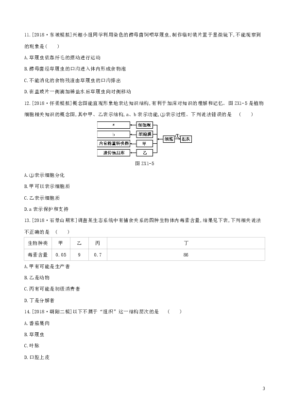 （北京专版）2020年中考生物复习专项训练（一）细胞、生物和生物圈（含解析）