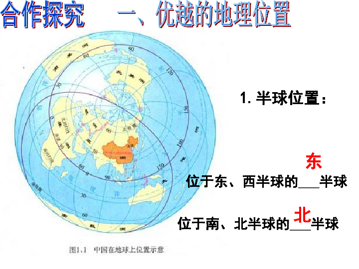 人教版八年级上第一章从世界看中国第一节-疆域53张PPT