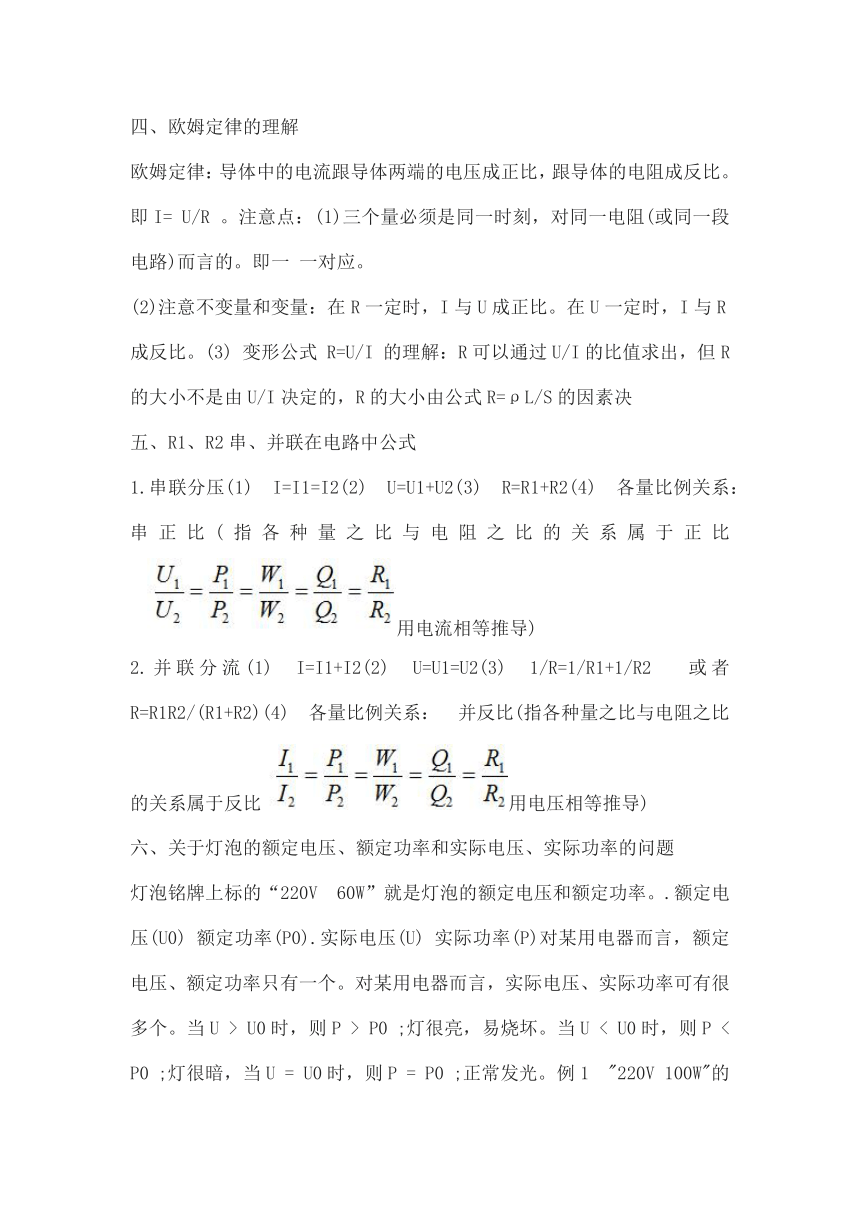 課件預(yù)覽
