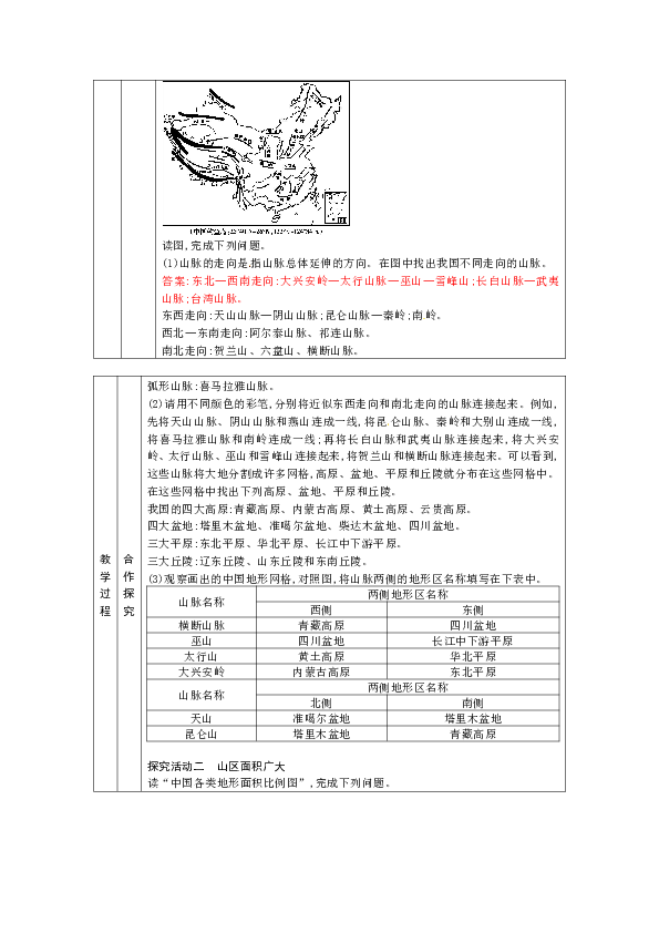 人教版八年级上册地理教案2.1 地形和地势