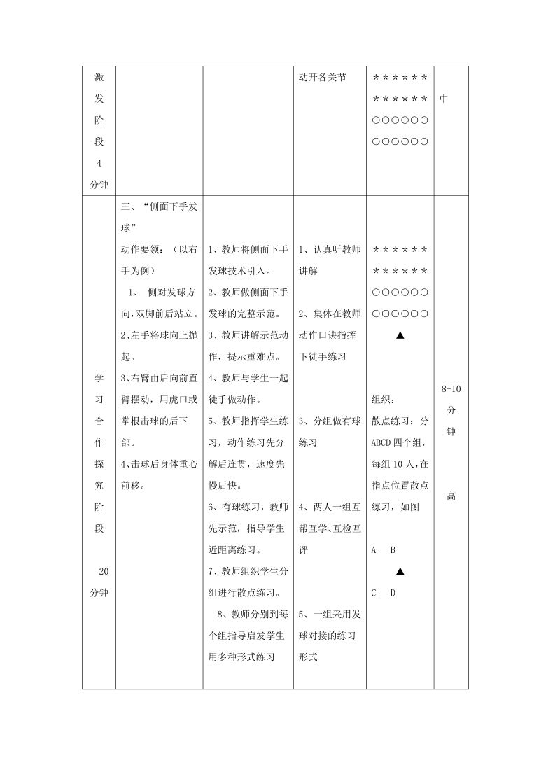 体育与健康人教版五年级-侧身下手发球 教学设计