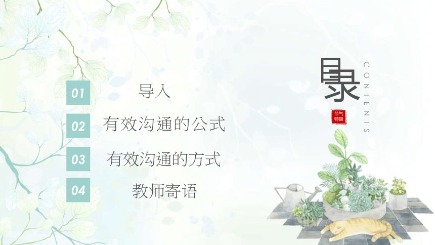 课件预览