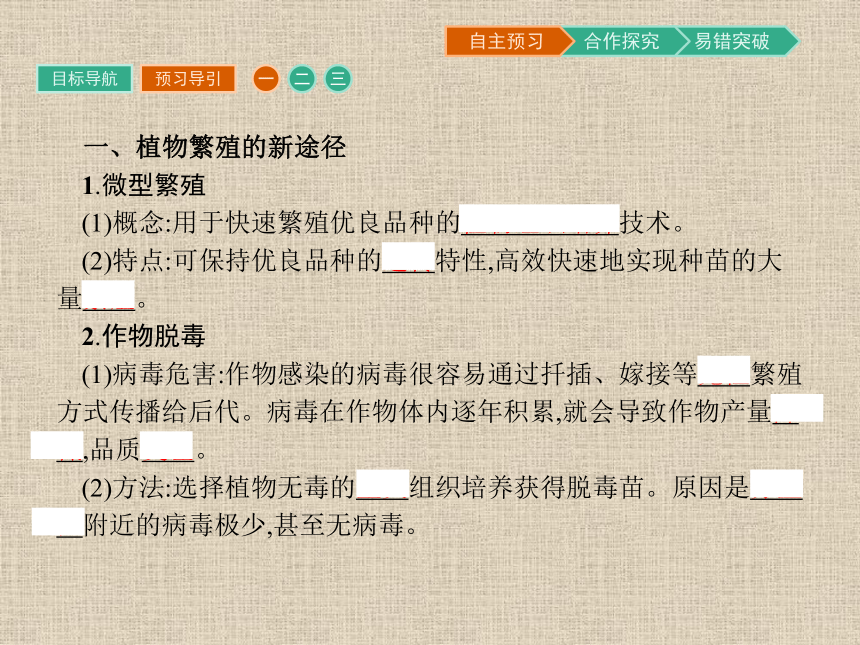 人教版生物选修3同步教学课件：2.1.2 植物细胞工程的实际应用（40张ppt）