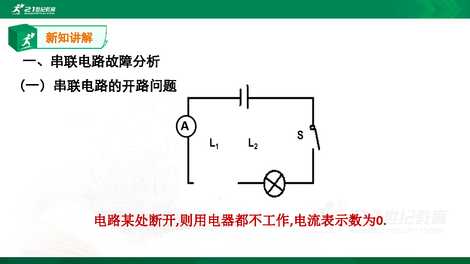 第十七章    欧姆定律（三）电路故障专题练习 课件