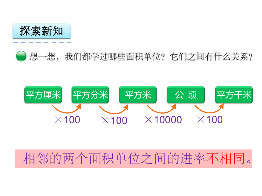 北师大版小学数学五年级上册第六单元6.3 公顷、平方千米课件（共23张幻灯片）