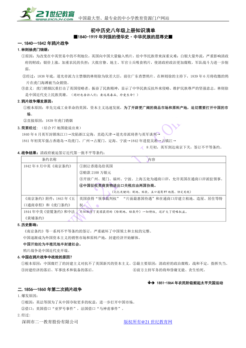 初中历史八年级上册知识清单之列强的侵华史·中华民族的屈辱史