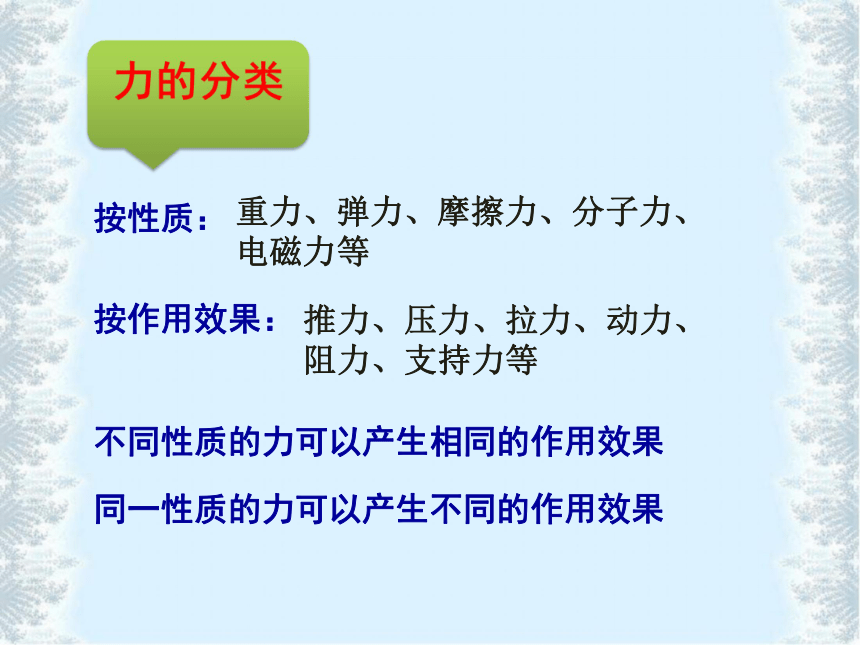 人教版高中物理必修一第三章 相互作用第一节重力 基本相互作用30张PPT