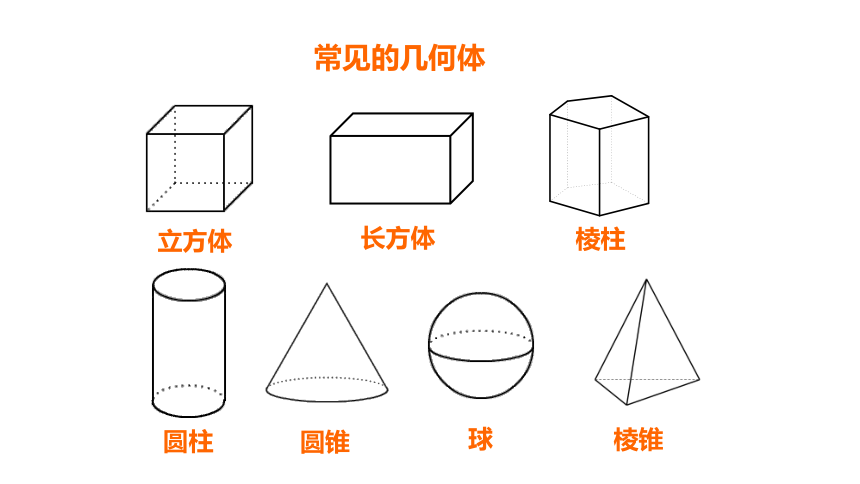 立体图形7怎么画图片