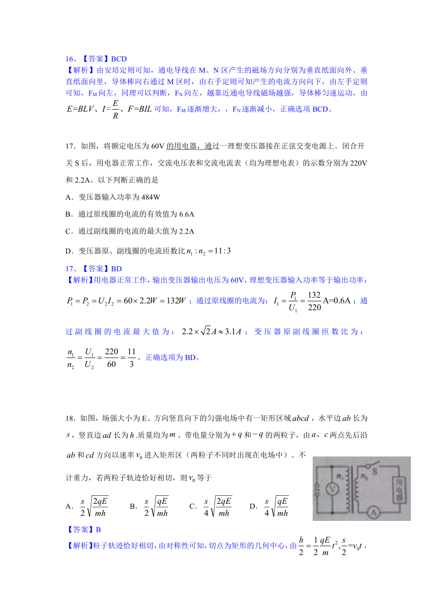 2014年高考真题山东卷理综—物理（word解析版）