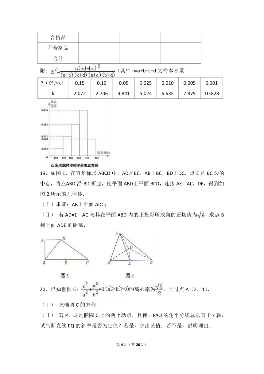 2017年广东省广州市高考数学一模试卷（文科）（解析版）