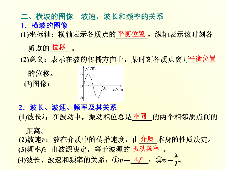 2020版高考物理（陕西专用）一轮复习课件 机械波:51张PPT