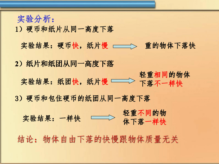 2.5自由落体运动课件： （共29张PPT）