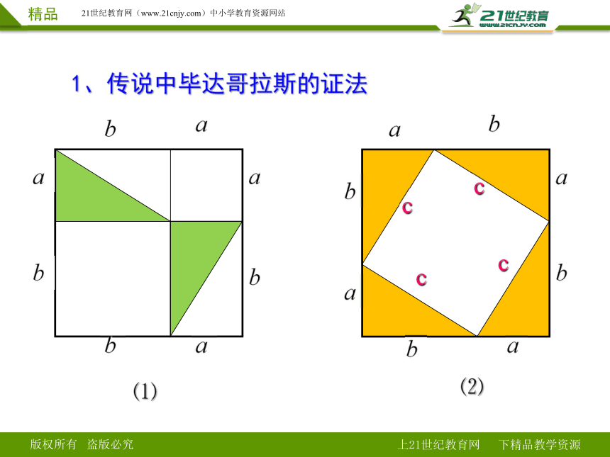 毕达哥拉斯证法图图片