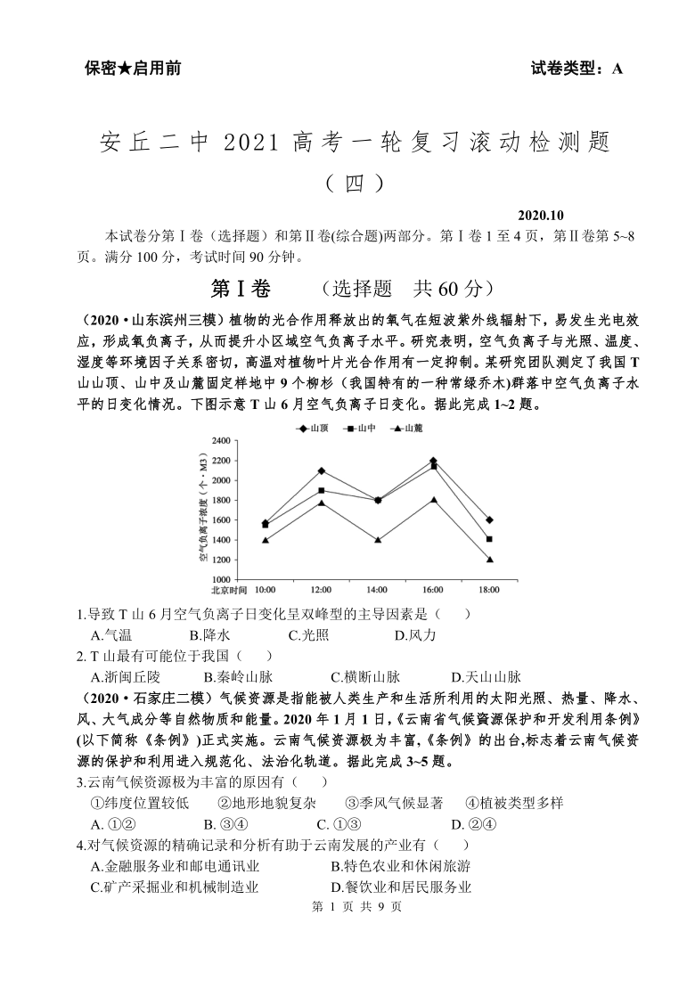 山东省安丘二中2021届高三高考地理一轮复习滚动检测题（四） Word版含答案