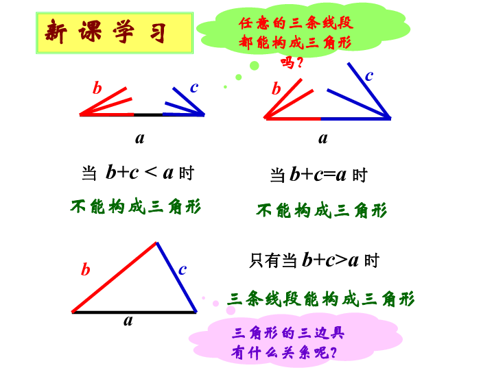 14.1 三角形的有关概念 课件（14张PPT）