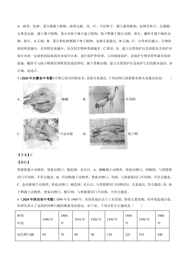 2020_2021学年中考生物真题汇编生物的分类进化和多样性保护（PDF版含解析）