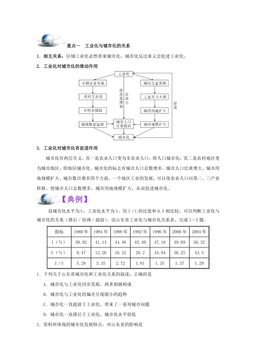 专题4.2区域工业化与城市化-同步巩固2017-2018学年高二地理人教版（必修3）