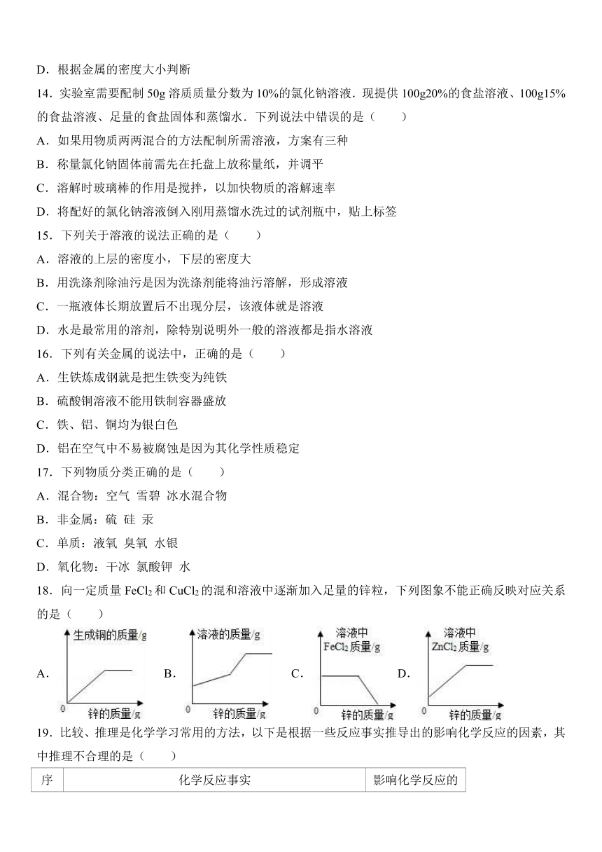 河北省唐山市玉田县2017届九年级（上）期末化学试卷（解析版）