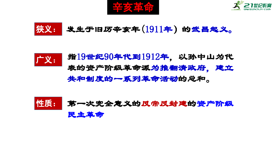 第19课 辛亥革命 课件（共46张PPT）