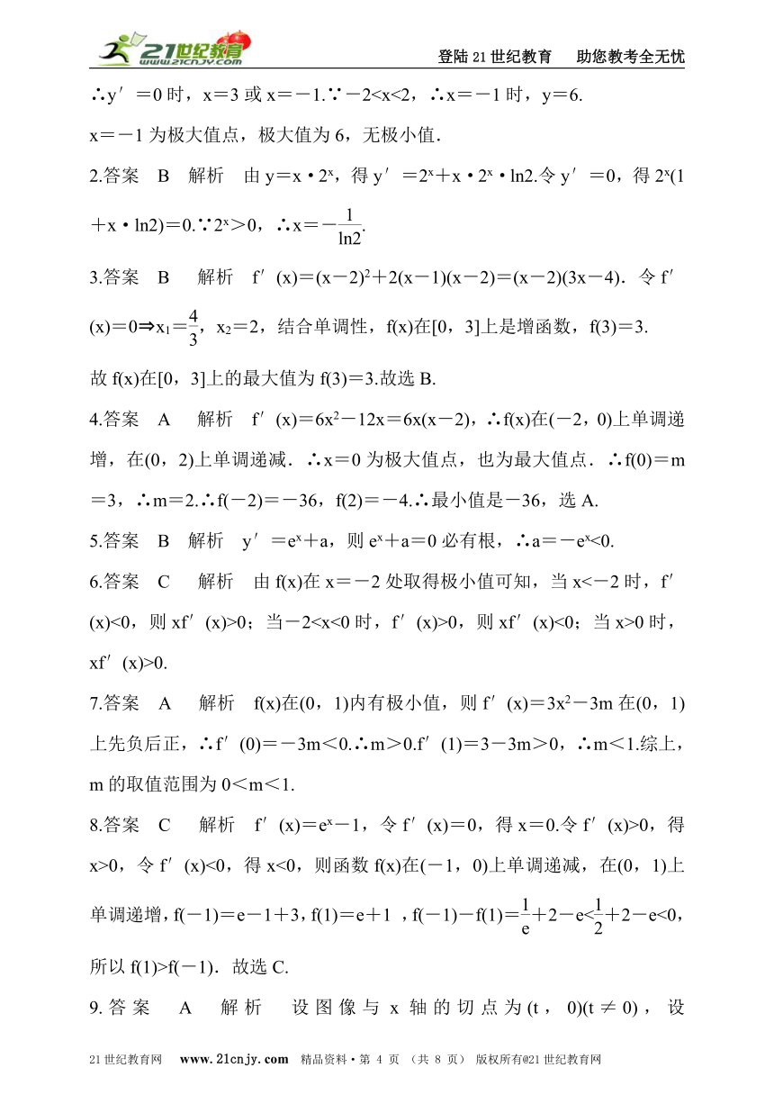 2017届高三数学（理）一轮复习同步训练16.导数的应用二 极值、最值（含答案）