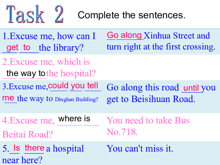 Unit 6 Our local area Topic 3 Which is the way to the hospital? Section D 课件18张PPT