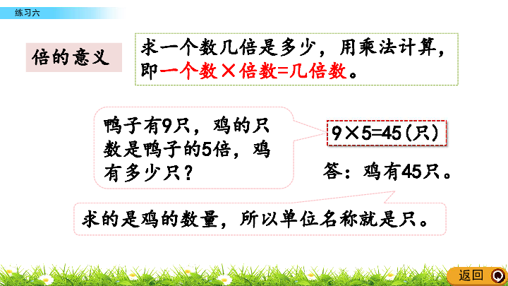 二年级上册 7.10 练习六分一分与除法  课件(北师大版)(共15张PPT)