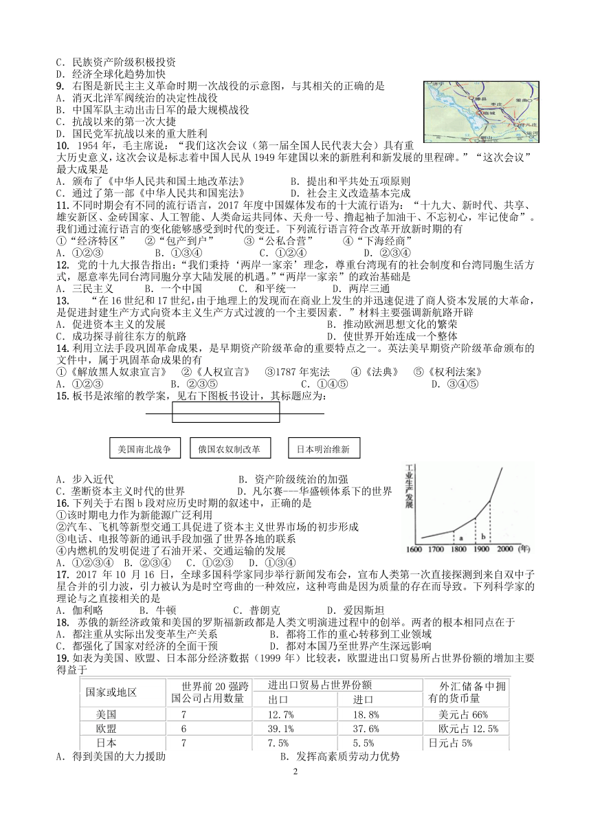 江苏省常熟市一中2018年初三二模历史试卷