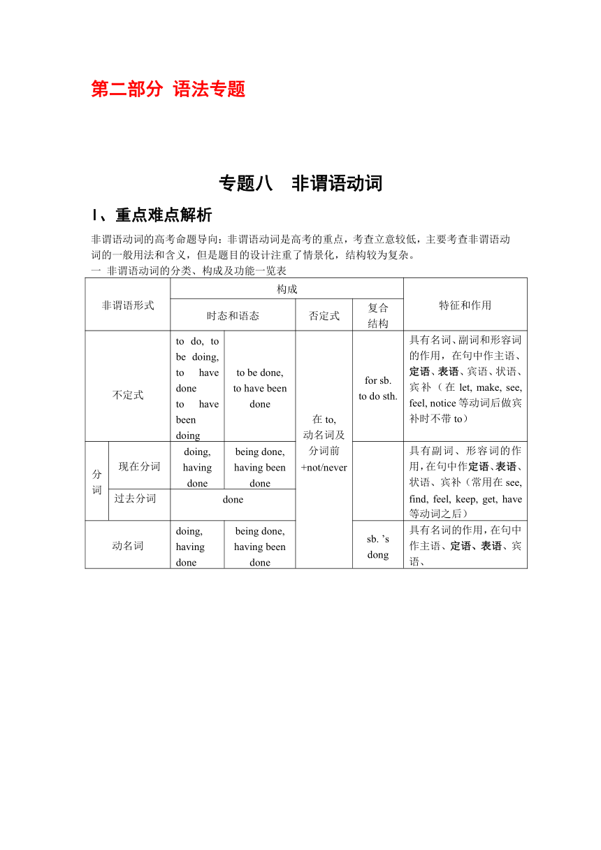 英语：直击2010年之《高考优学》 语法专题-非谓语动词