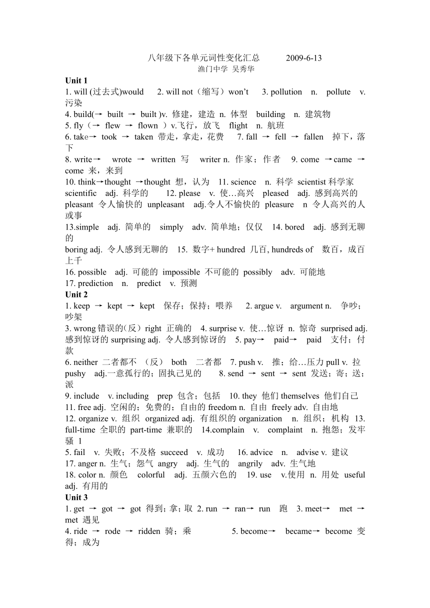 人教八年级下各单元重点词汇词性变化汇总