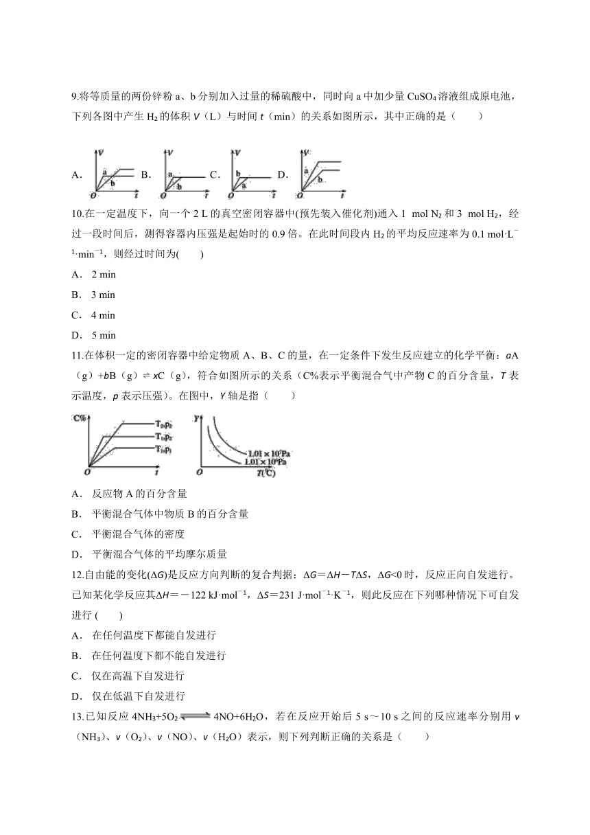 人教版高中化学选修4第二章 《化学反应速率和化学平衡》单元测试题（解析版）