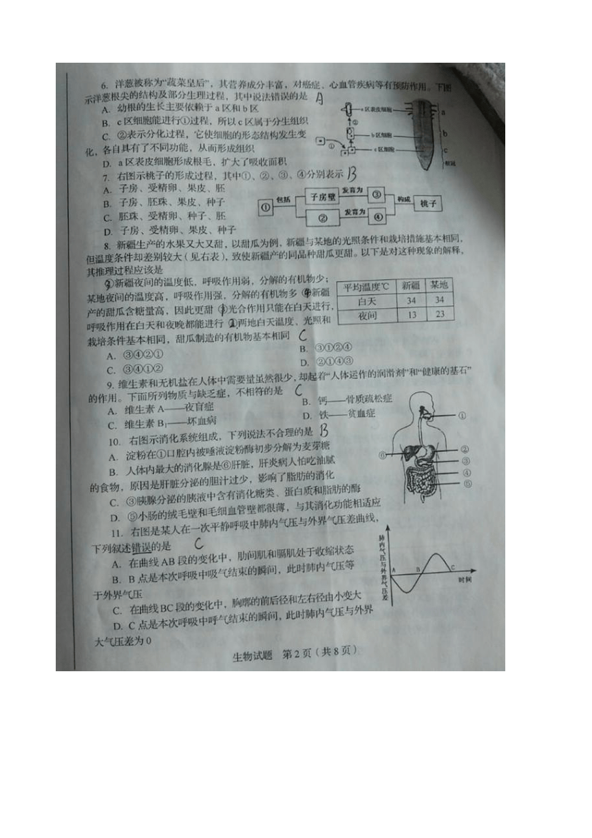 2017年山东省临沂市初中学业水平考试生物试题（图片版，无答案）