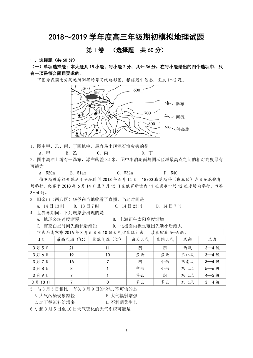 江苏省溧水高级中学2019届高三上学期期初模拟考试 地理（PDF版）