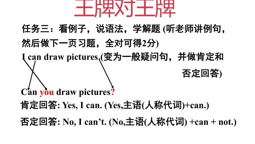 Unit 4 What can you do?  期末复习课件  (共14张PPT)