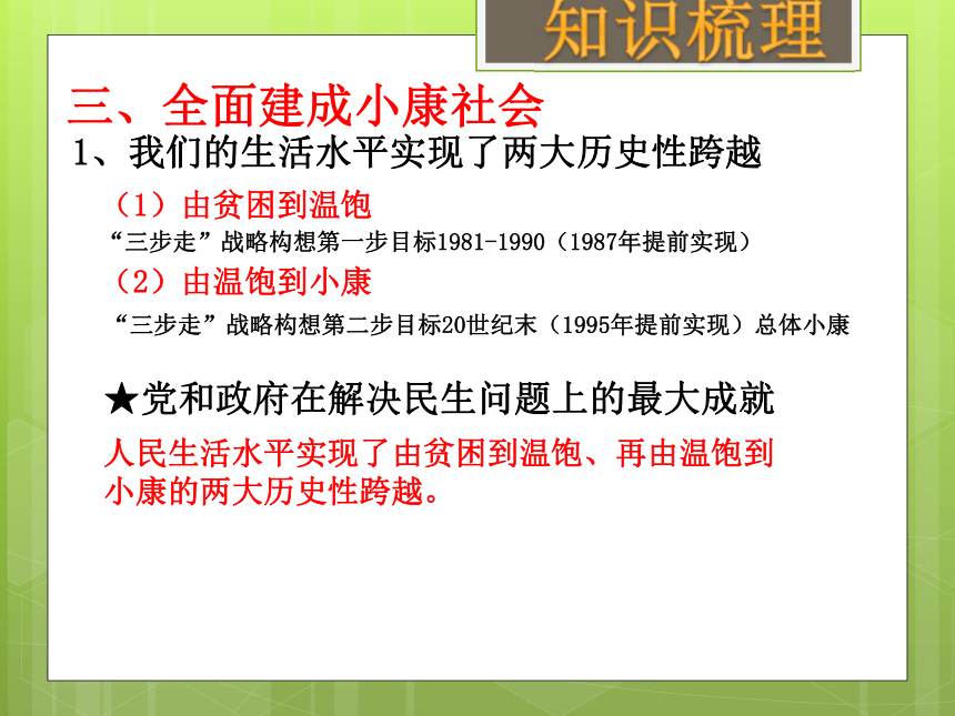 2018年中考社会思品一轮复习 我们的理想和责任（考点39、40、41） 课件